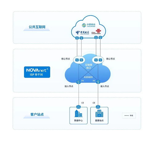 從互聯網接入先驅到云網安融合專家——南凌科技的技術創(chuàng)新演進之路