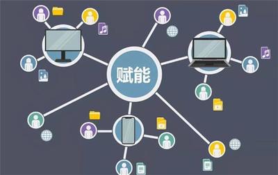 項目產品服務 互聯網技術助力企業(yè)實現數字化轉型